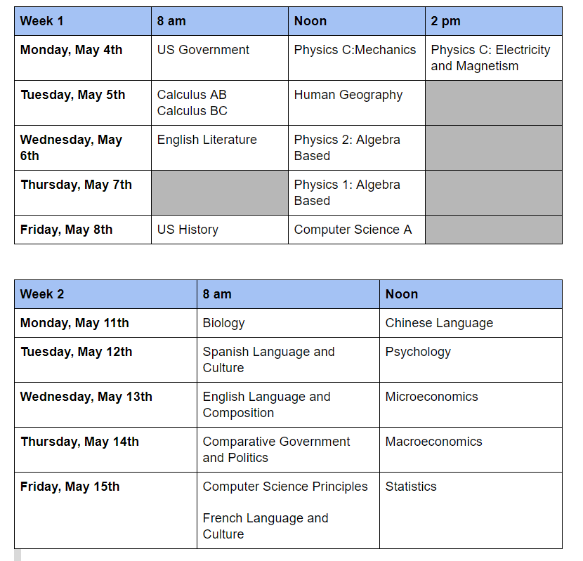 Ap Schedule 